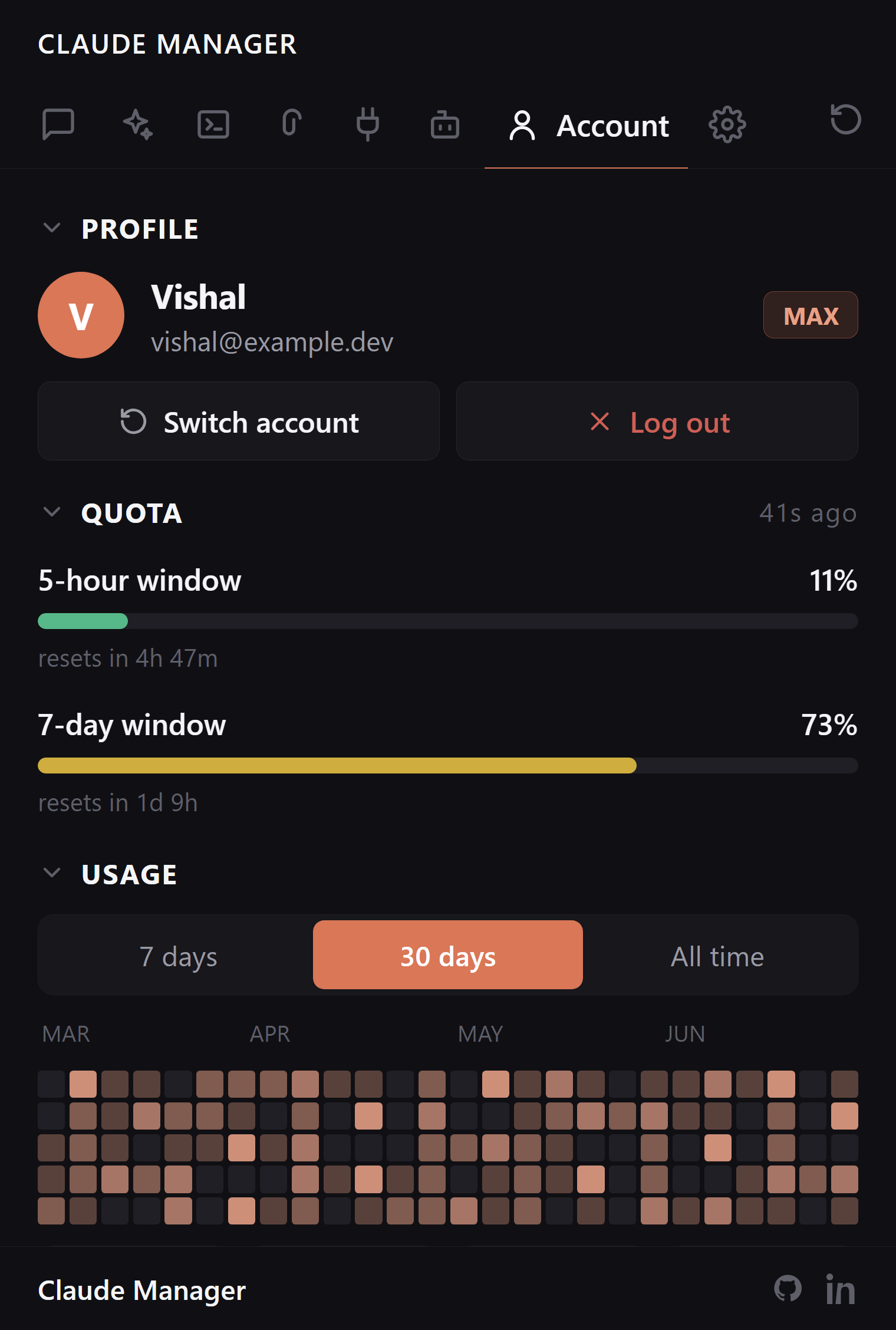 Claude Manager Account tab with profile switcher, quota bars, activity heatmap, and token usage